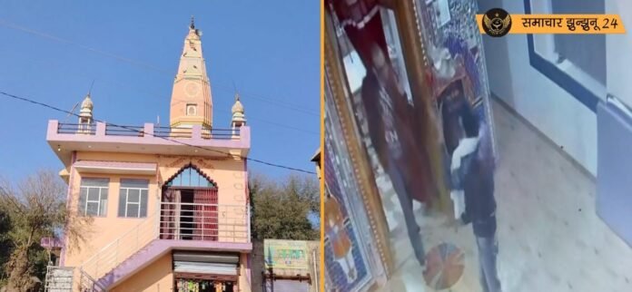 पिलानी में मंदिरों पर चोरों का धावा, लाखों की चोरी, एक ही रात में 4 गांवों के 8 मंदिरों को बनाया निशाना, चांदी के छत्र, आभूषण और नकदी ले उड़े चोर